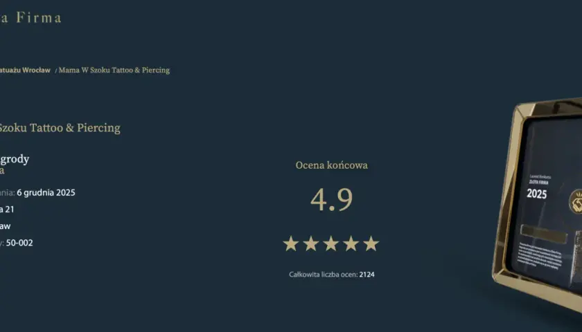 Piercing Warszawa: Gdzie najlepiej? Ranking studiów i porady eksperta